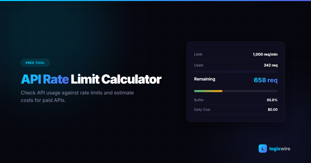 API Rate Limit Calculator — Usage & Cost Estimator