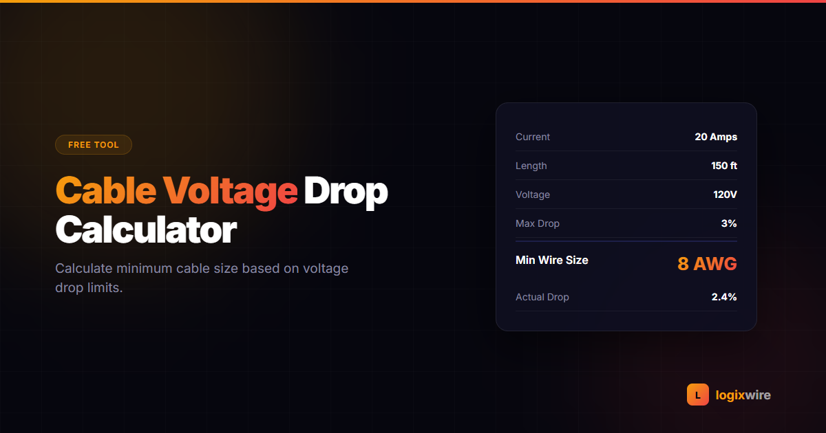 Cable Voltage Drop Calculator — Electrical Wire Sizing