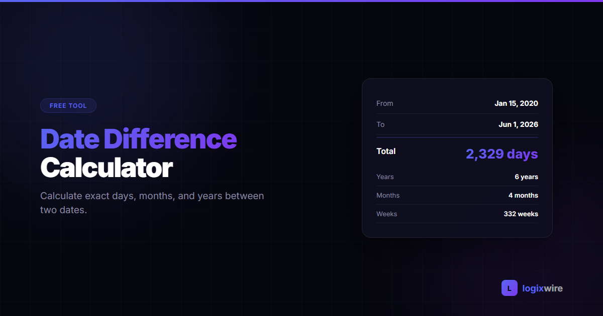 Date Difference Calculator — Free Days Between Dates