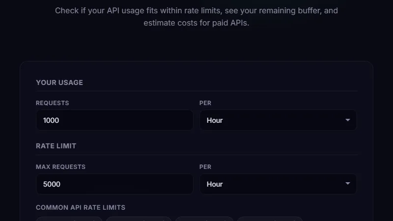 API Rate Limit Calculator — calculate API rate limit headroom and remaining capacity