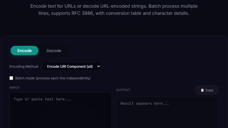 URL Encoder Decoder — encode text for URLs or decode URL-encoded strings