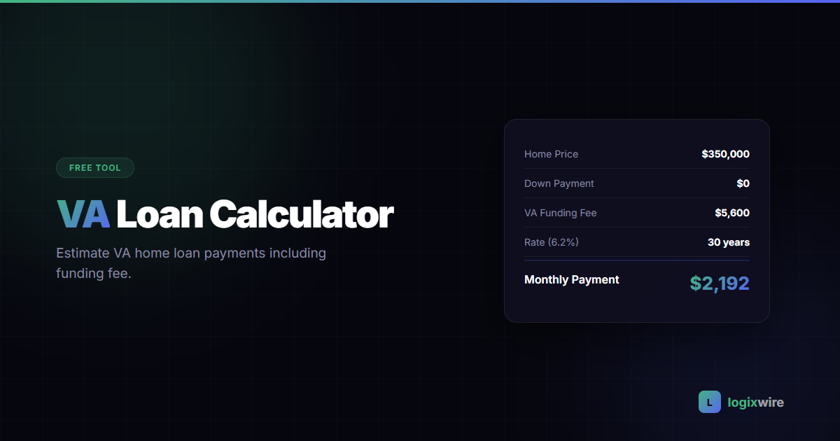 VA Loan Calculator — Estimate Monthly Payments with Funding Fee